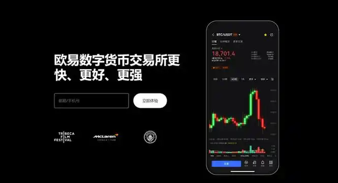 加密交易平台平台展示图